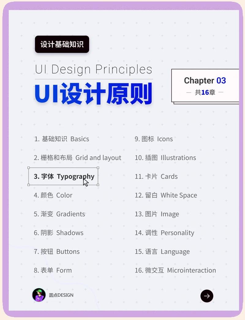 网页响应式可变字体适应不同屏幕尺寸演示