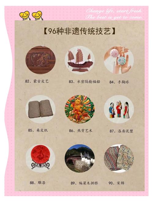 民间传统技艺考点全梳理：备考提分避坑指南-大讲堂