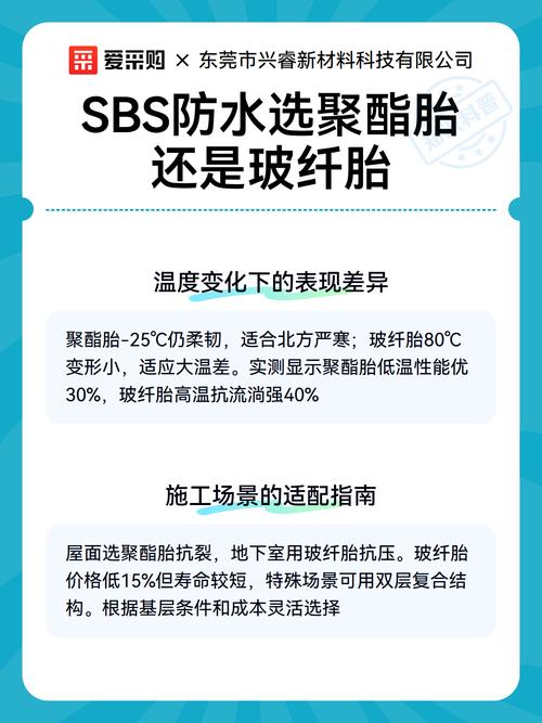 防水卷材聚酯胎与玻纤胎对比细节