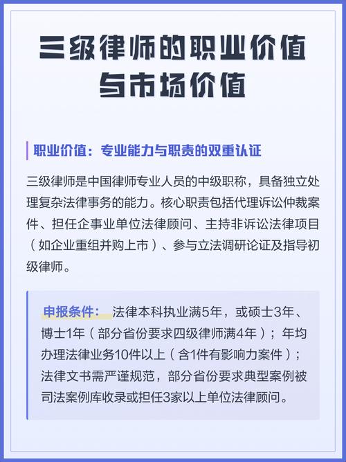 企业选择法律顾问的硬核评判标准