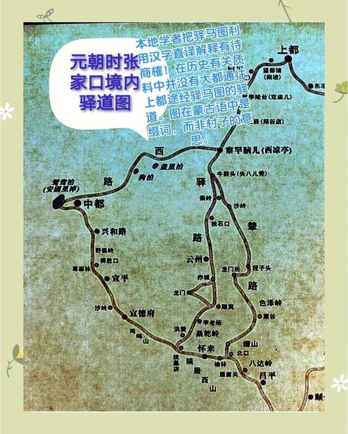 元代站赤驿站分布地图