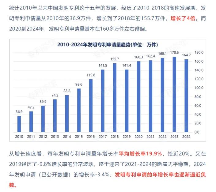 产学研的真实谎言:为什么99%的合作都死于概念验证