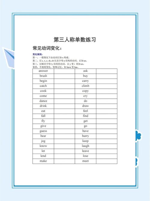 初中英语现在时第三人称单数常见错题整理表