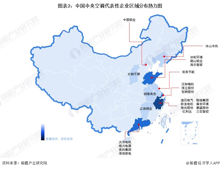 深度学习模型可解释性热力示意图