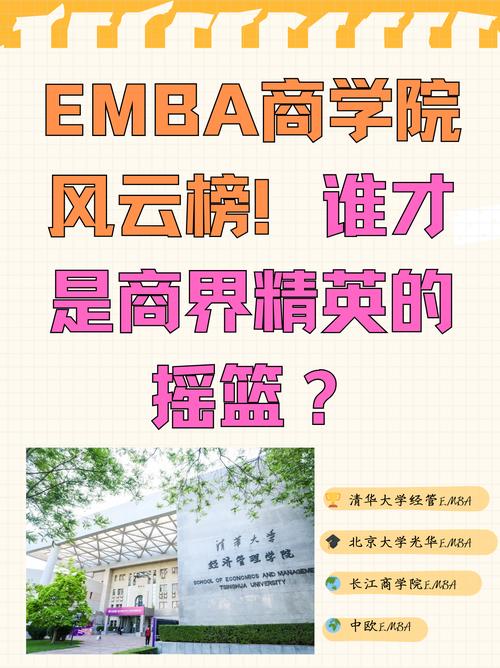 最新风向：EMBA正在“去精英化”吗？