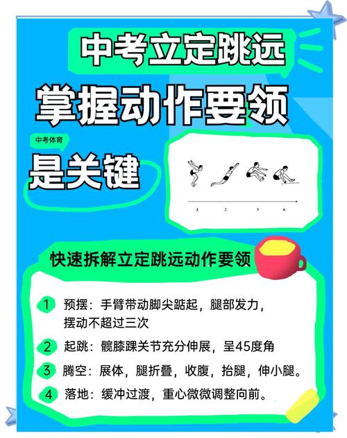 第一个落地动作:定好首选域就别乱改