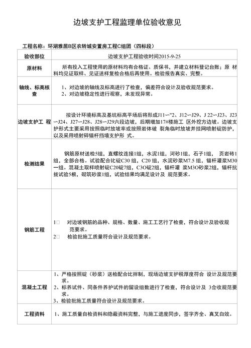 完工验收与收尾的监理问题