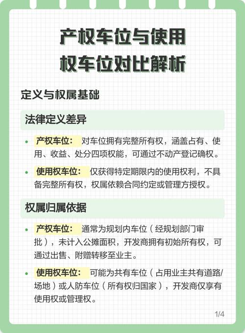 地下车位产权与使用权区域划线对比图