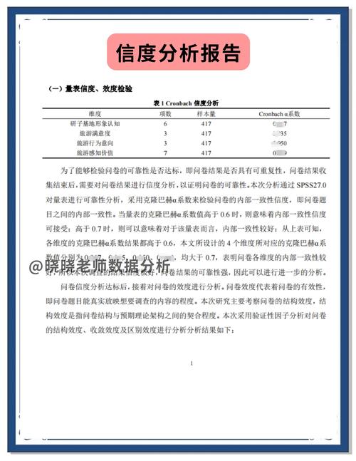 行业报告引用来源可信度分级表