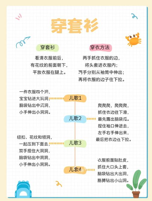 3. 到底怎么上手?别老盯着衣服,注意这三个细节