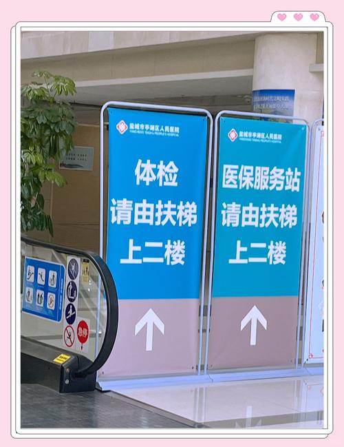 体检中心基础筛查项目引导公示牌
