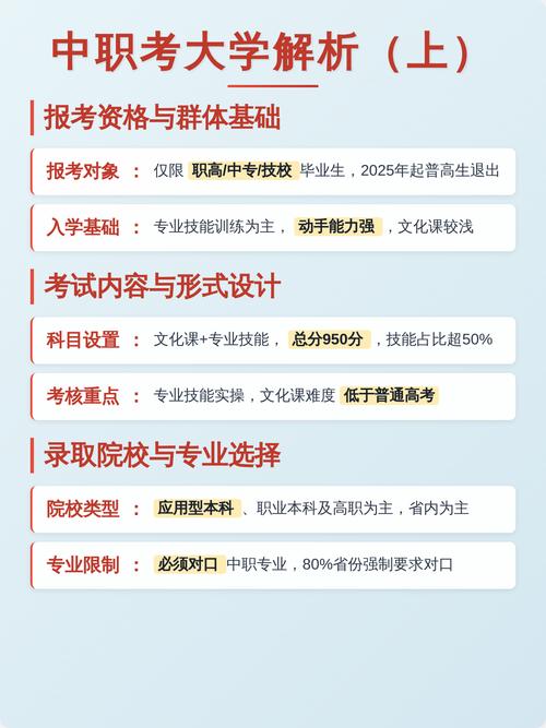 高中大学学业要求差异对比表