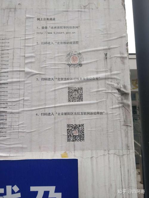 长租公寓爆雷维权材料整理清单