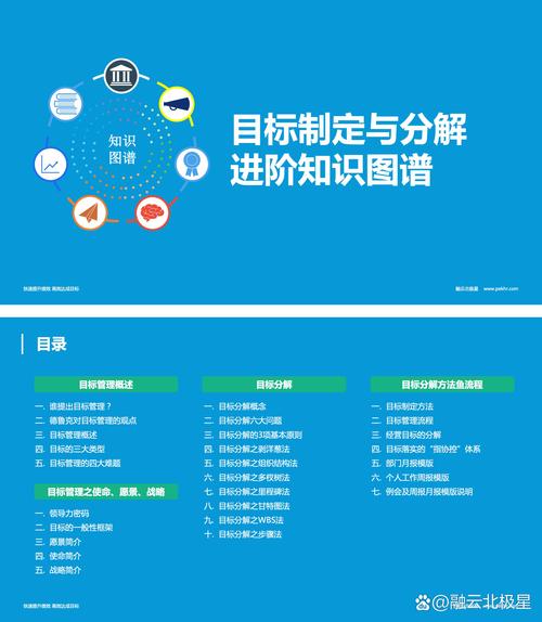 想法一箩筐，全卡在第一步