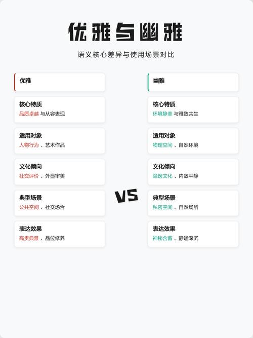 语义扩展与核心边界界定