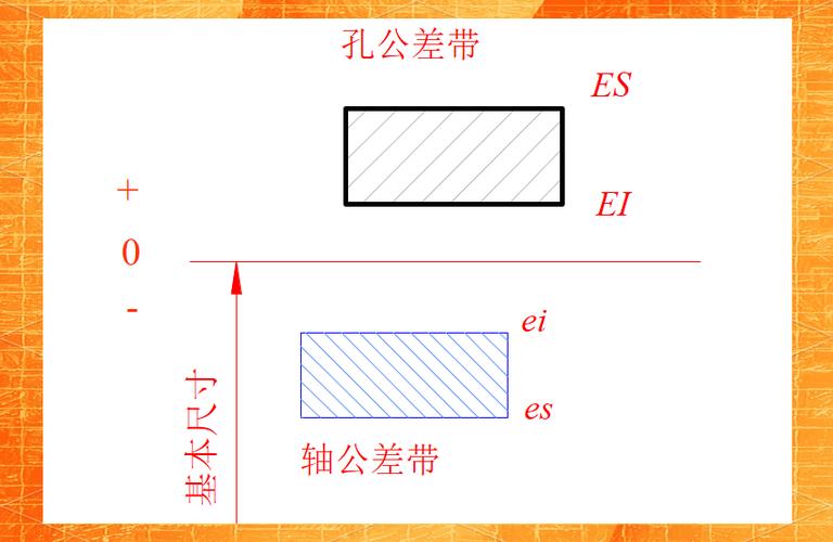 机械加工跨工位公差传递路径图