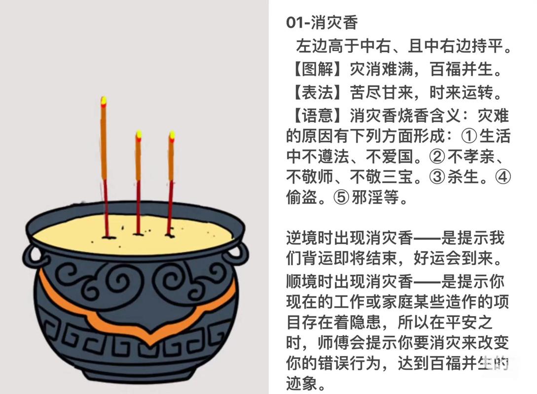 香灰味先于神像扑过来