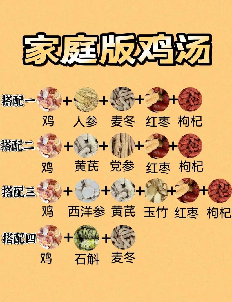 几样常见食材的炖煮小窍门