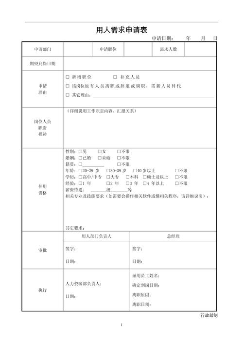 填需求表的时候，别踩这几个坑