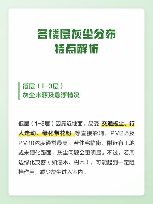 室内灰尘悬浮高度分布示意图
