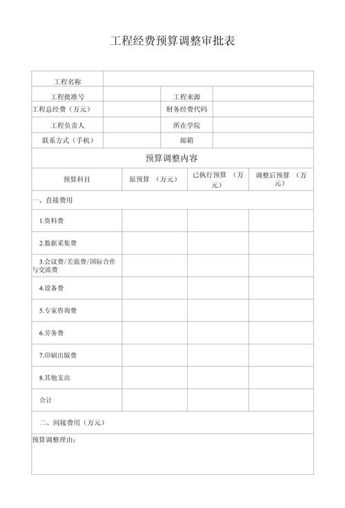 2026中国头部企业数据湖项目预算调整表
