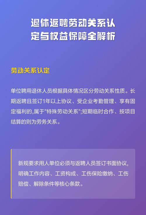 退休返聘人员劳务关系与劳动关系责任对比表