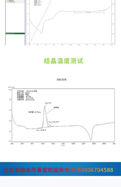 工艺调试里的结晶温度边界