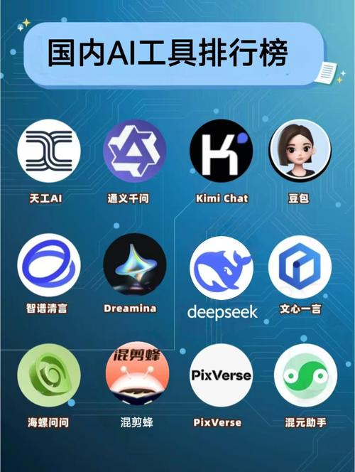 AI对话界面品牌推荐列表排序变化图
