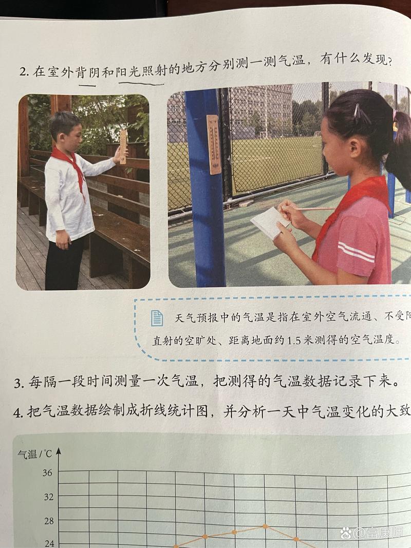 小学生使用温度计和简易风速仪进行校园气象观测