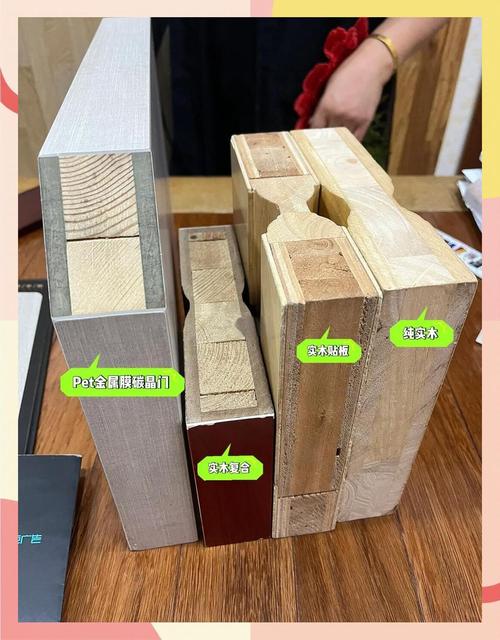 家装室内门材质对比样板图