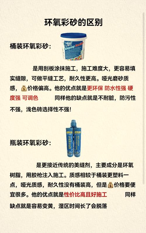 工业涂料：从选型到施工，这些坑我替你踩过了-中远盛泰工业