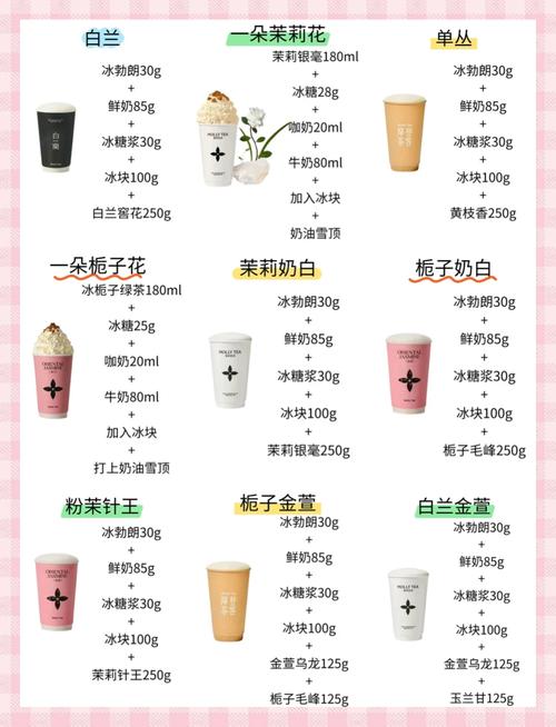奶茶加料搭配表格手写图