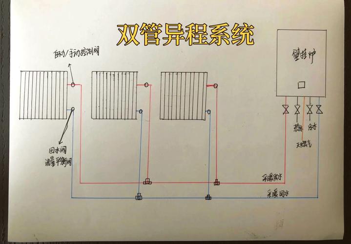 利民散热器安装示意图