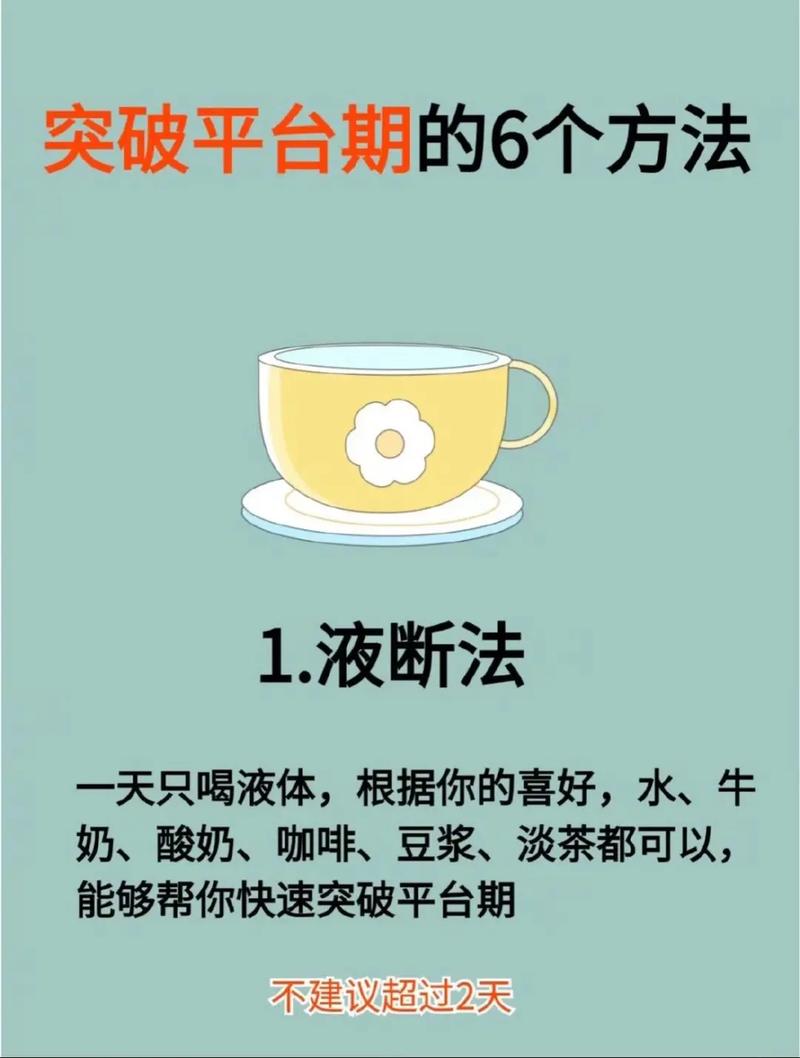 平台期咋突破?
