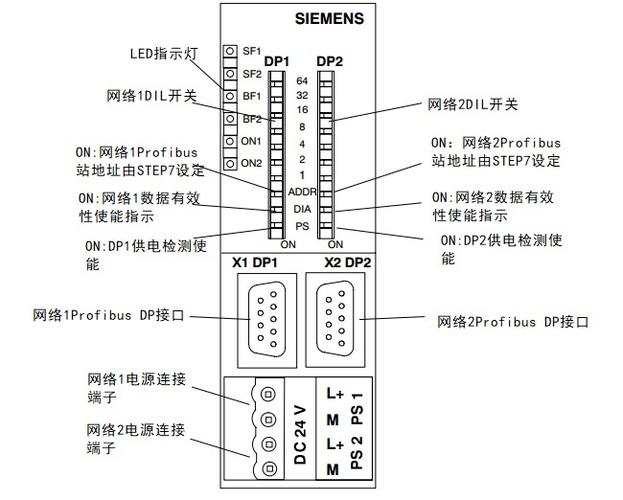 Profibus DP接线端子电阻拨码开关细节