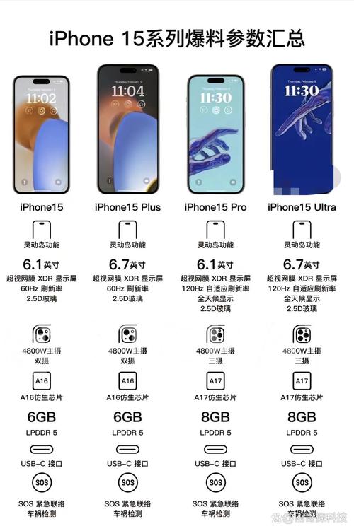 拥挤地铁里iPhone15无信号对比安卓满格信号