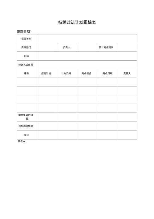 科研团队手写版持续改进问题跟踪表