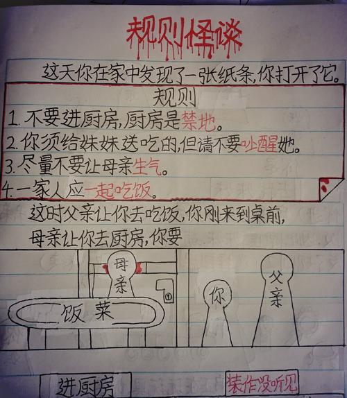 一块小试样，藏了新手不知道的规矩