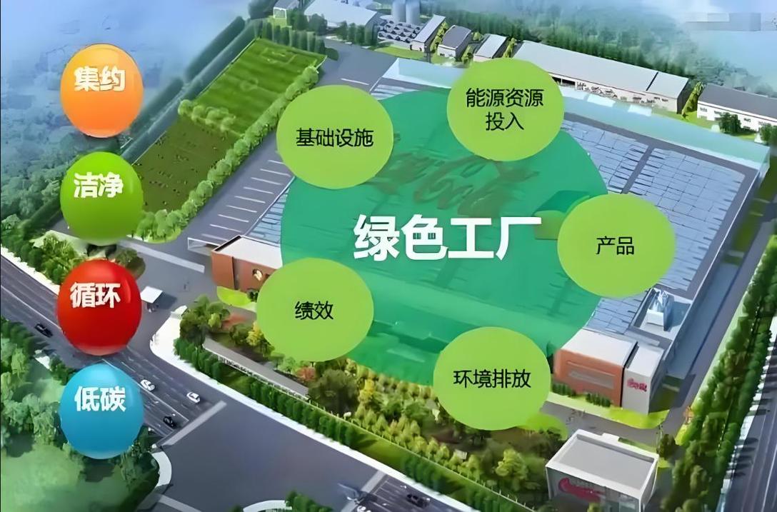 未来三年，工业绿色采购会变成行业硬性门槛