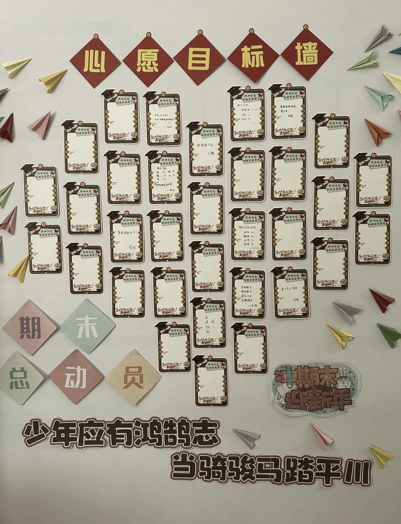 中学项目式学习学生成果展示墙