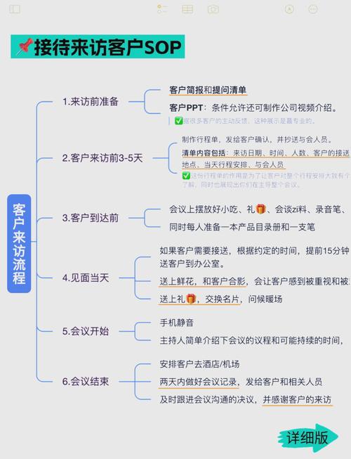 B2B展会提前客户邀约沟通记录截图