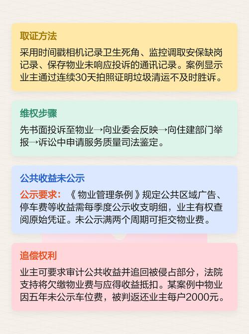 真要维权拒交，得这么操作才不吃亏
