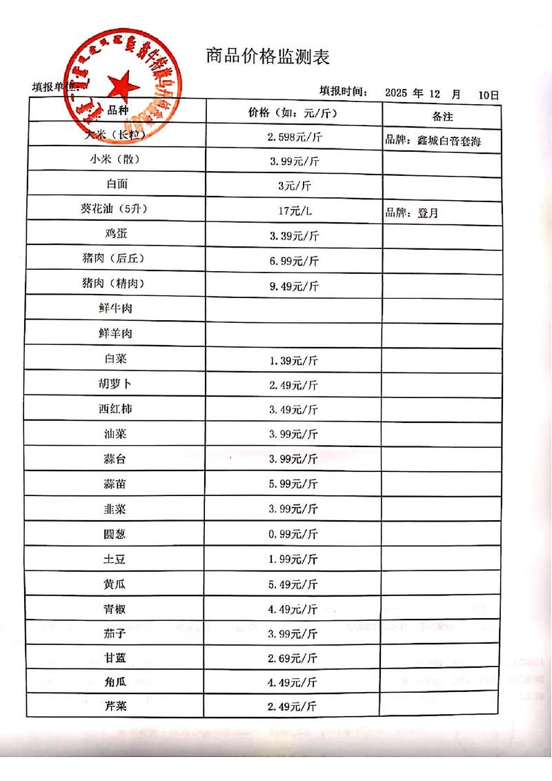 怎么算买的值？从价格到售后的一些观察