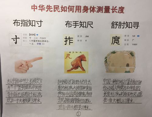 一把尺子的诞生