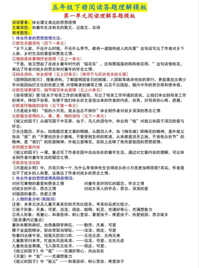 小学生愁眉苦脸对着阅读理解题目