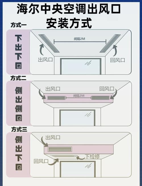 接下来的风口藏在哪？