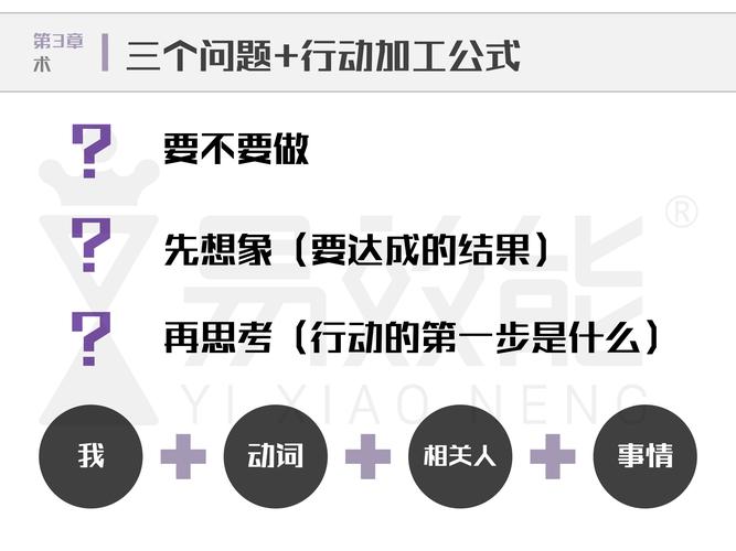 真遇上无理增项，怎么接不被动