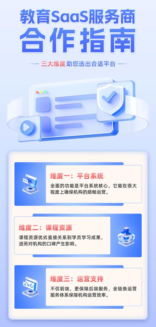 不同规模教育机构,怎么选适合自己的服务商?
