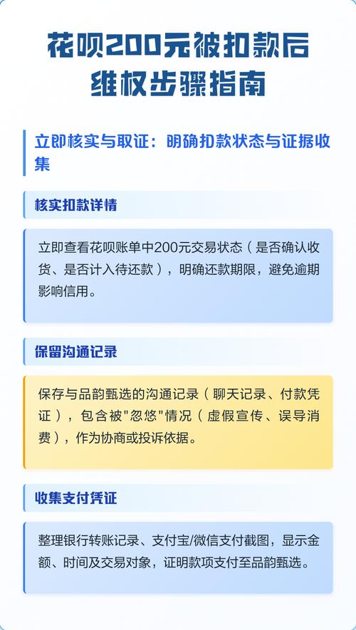 维权要花多少钱,多久?