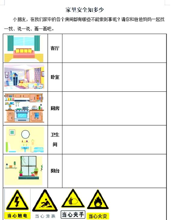 1-3岁客厅家中安全隐患排查示意图
